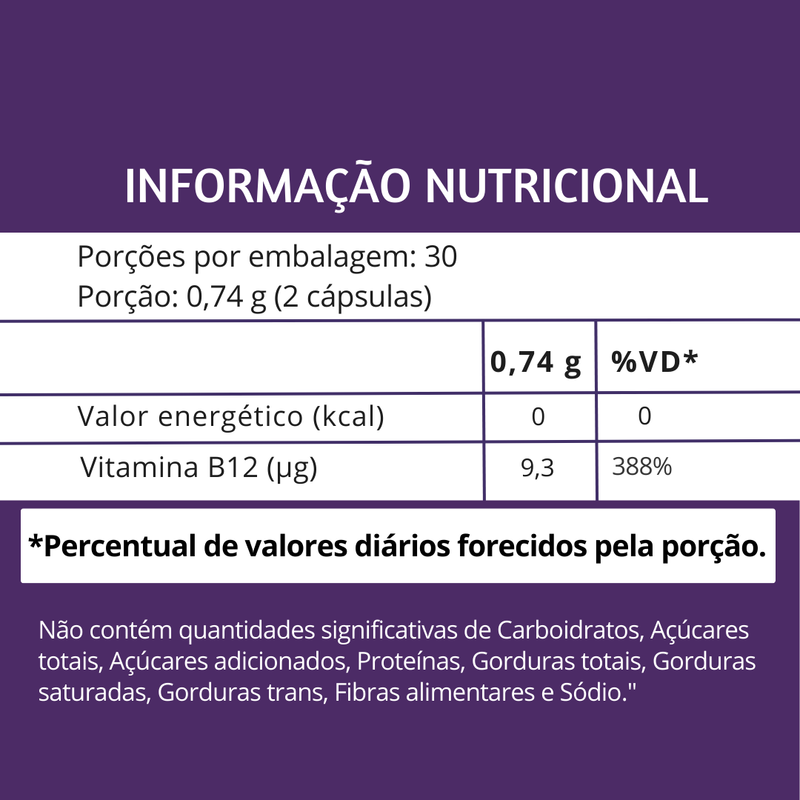 Vitamina B12 (60) Cápsulas