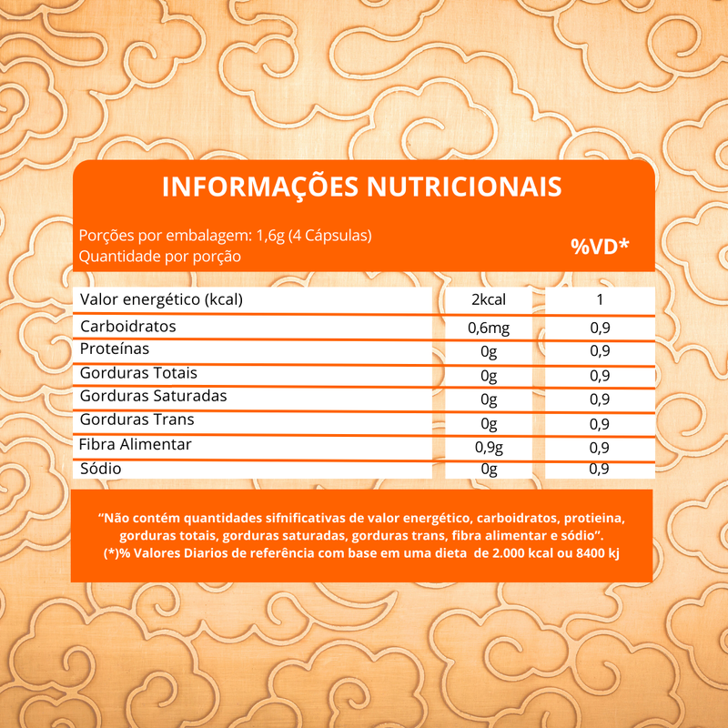 Açafrão Radiz Curcumae 500mg